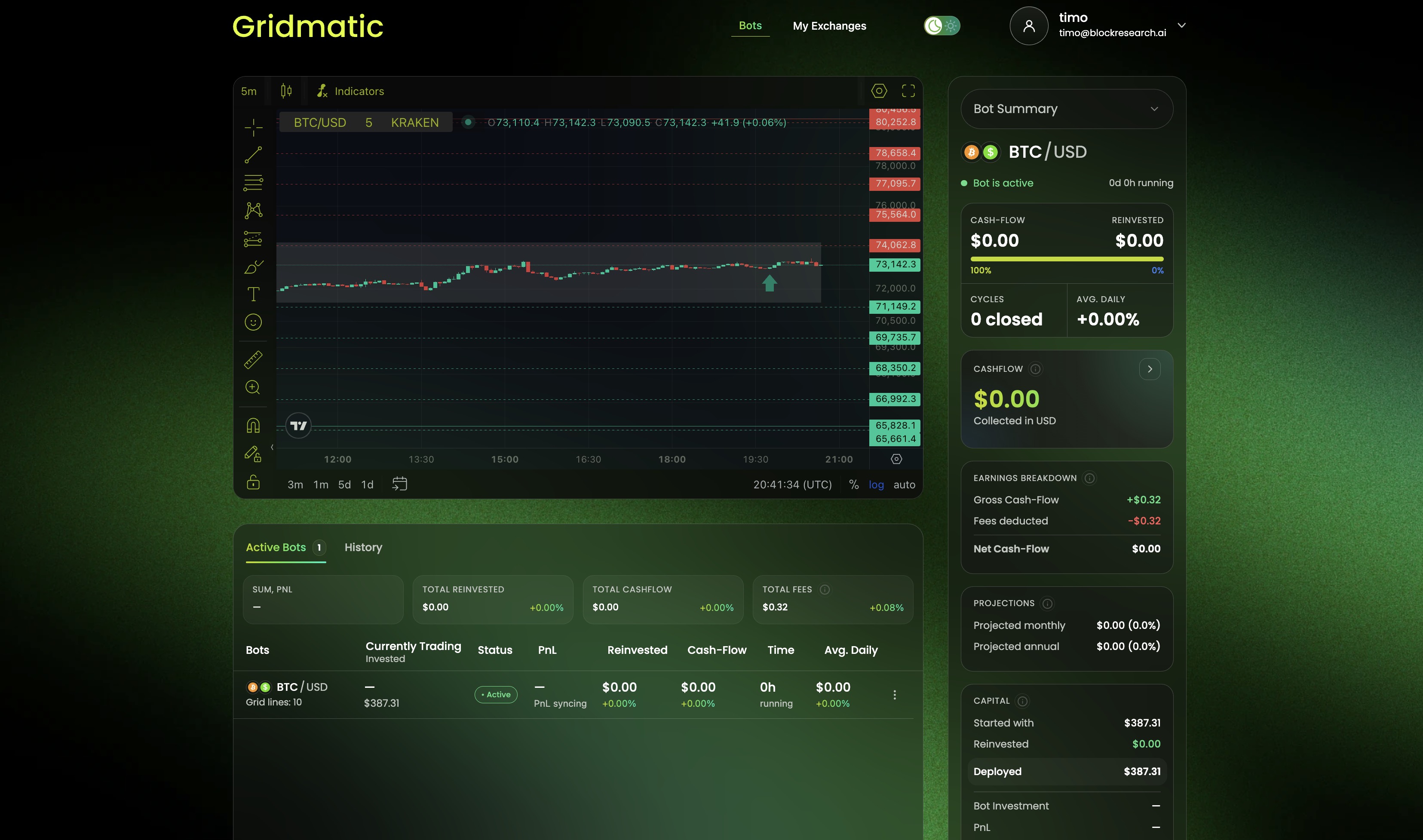 Gridmatic, production crypto grid trading platform dashboard