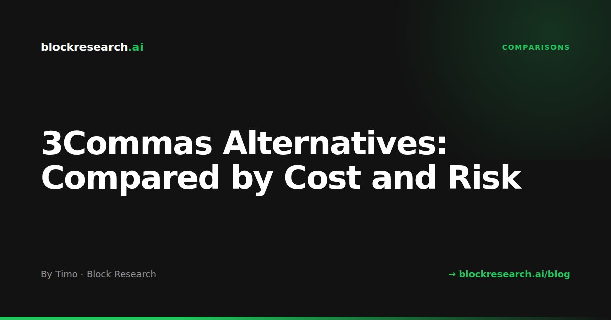 3Commas Alternatives: Compared by Cost and Risk