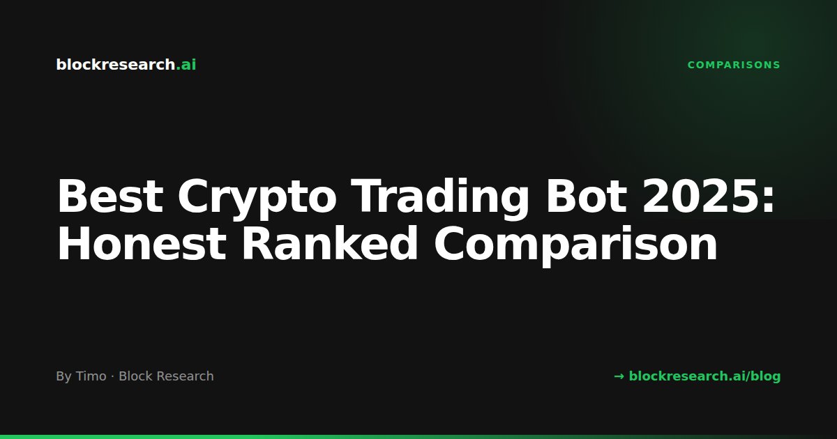 Best Crypto Trading Bot 2025: Honest Ranked Comparison