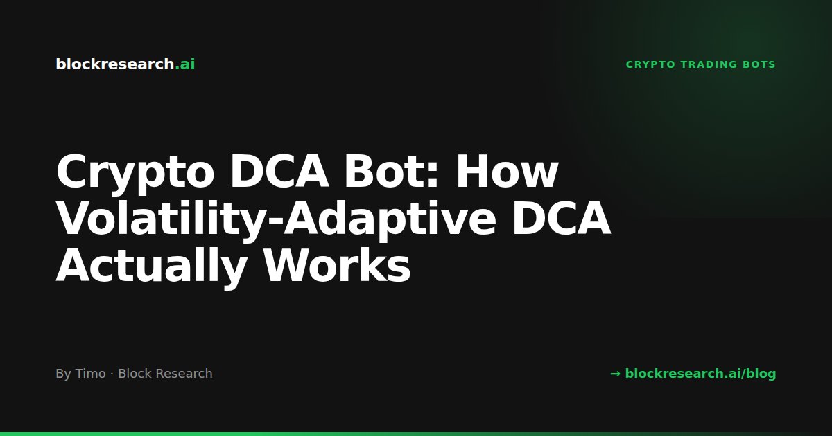 Crypto DCA Bot: How Volatility-Adaptive DCA Actually Works