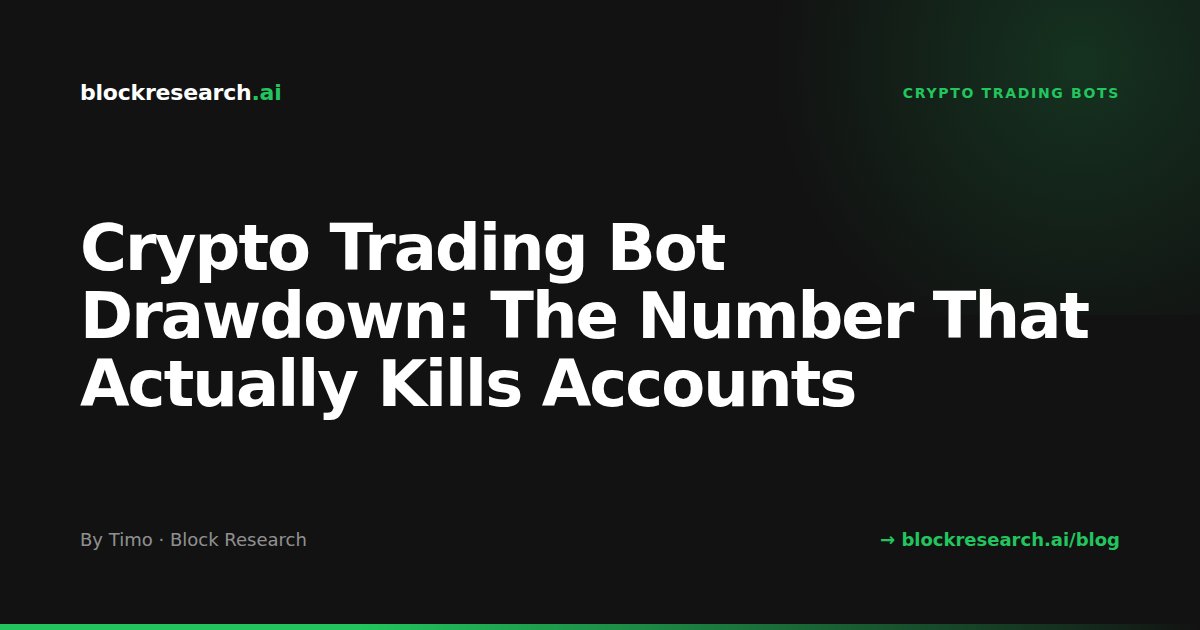 Crypto Trading Bot Drawdown: The Number That Actually Kills Accounts